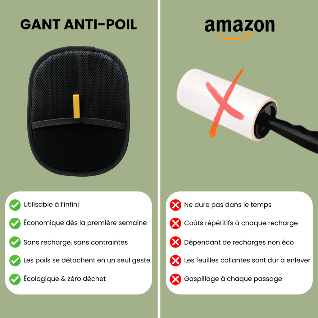 GandFree™ – Gant Anti-Poils Réutilisable & Écologique